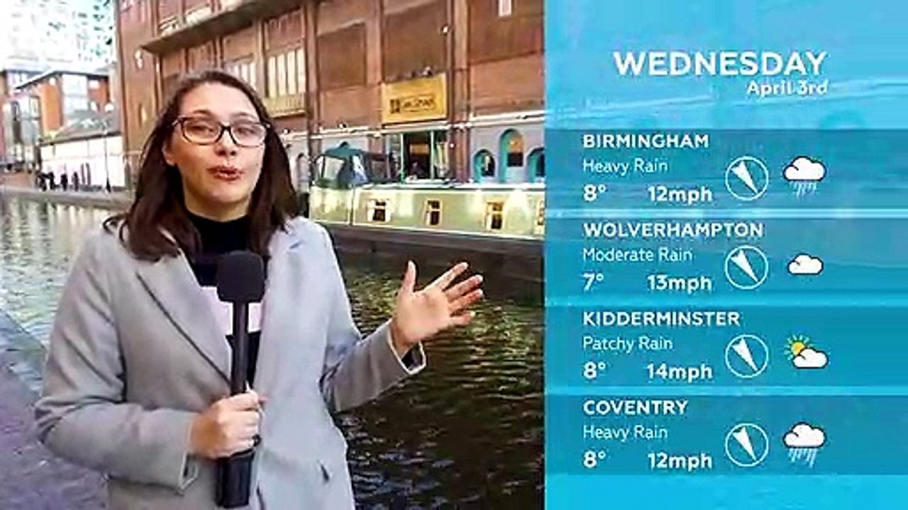 WEATHER: April 3rd 2019