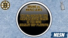 Bruins vs. Maple Leafs: Five Facts For Stanley Cup Playoffs 1st Round Matchup