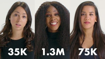 Women of Different Salaries on What Their Rent Costs