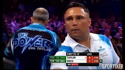 Best Darts Finishes In The History of Darts