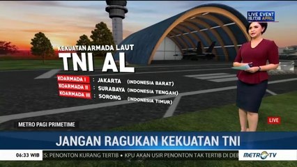 Jangan Ragukan Kekuatan TNI