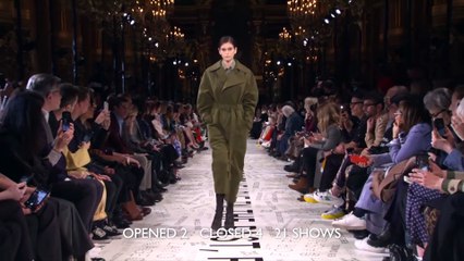 Top 10 Models: Most Opened Shows (Fall/Winter 2019-20)