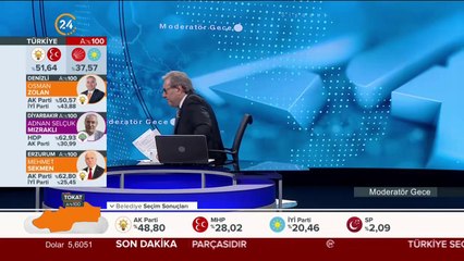 Türkiye'ye karşı yeni bir hibrit savaş mı tezgahlanıyor?