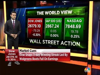 Update on world market