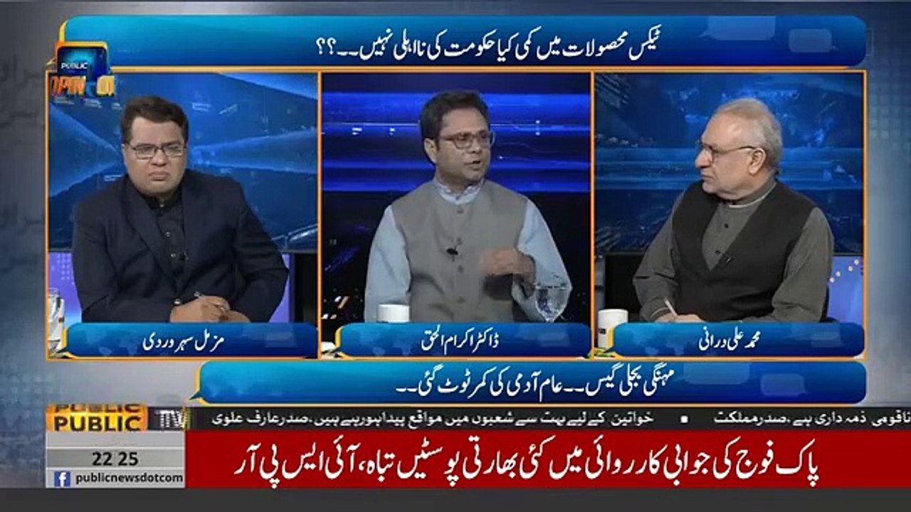 Who is actually responsible for current situation of Economy Know from Economist Dr Ikram ul Haq