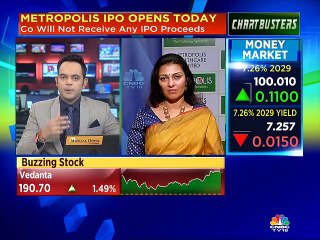 Ameera Shah of Metropolis on the IPO