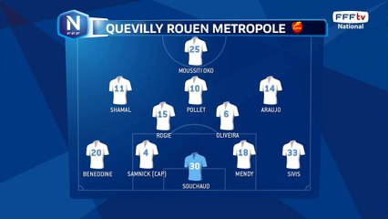 Composition Quevilly Rouen Métropole