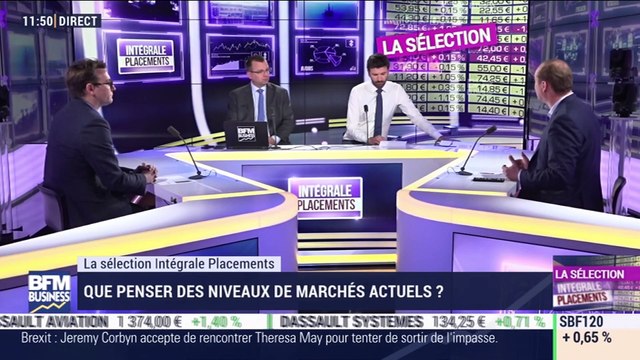 Sélection Intégrale Placements: Net rebond de Spie depuis début 2019 - 03/04