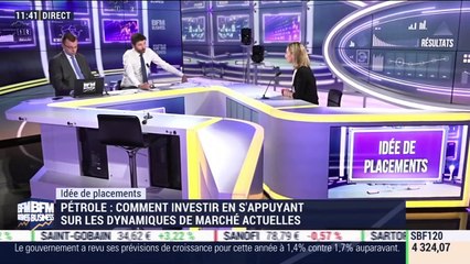 Idées de placements: Pétrole, comment investir en s'appuyant sur les dynamiques de marché actuelles ? - 03/04