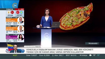 Sipariş ağı kuruldu