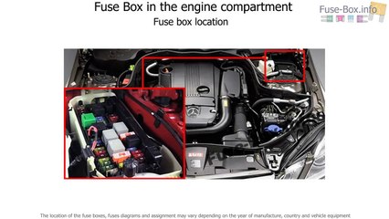 Fuse box location and diagrams_ Mercedes-Benz E-Class (2010-2016)