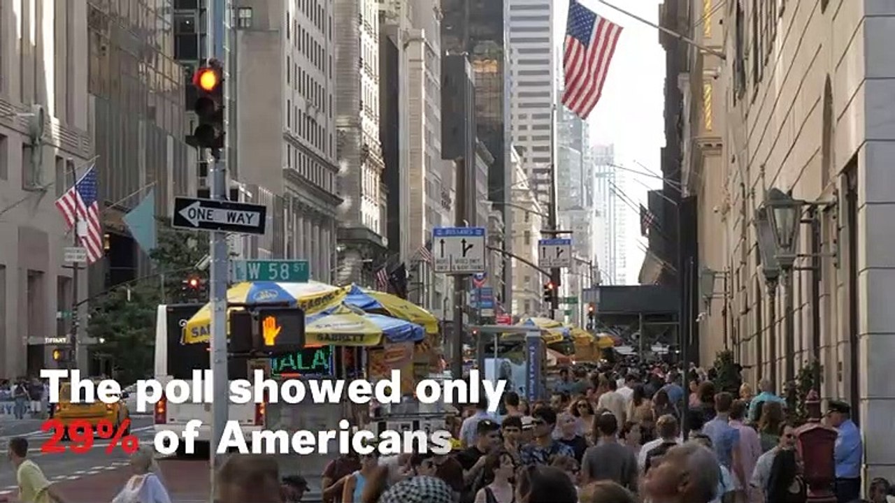 Only 29% of Americans Think The Mueller Report Clears Trump Of Wrongdoing