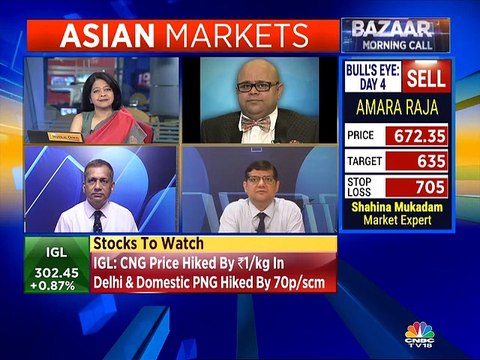 Buy on UltraTech Cement & sell Reliance Infrastructure , recommends stock analyst Mitessh Thakkar