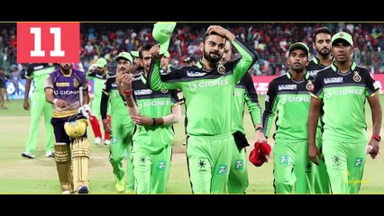 आईपीएल के बारे में माइंड ब्लोइंग फैक्ट्स | Mind-blowing IPL Facts | In Hindi | Satyawad | Part 01