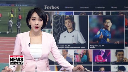 Korean footballers Lee Kang-in and Jo Hyeon-woo on Forbes 30 Under 30 Asia list