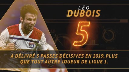 Ligue 1 - Les tops et les flops avant la 31e j.