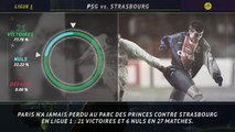 Ligue 1 - 5 choses à savoir savant la 31e journée