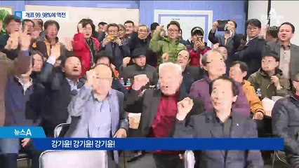 504표 차…여영국, 축구장 동네표로 ‘끝내기 역전’