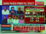 Andhra Pradesh Poll Results: Who's likely to win Andhra in Lok Sabha Polls 2019?