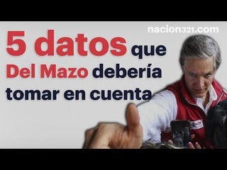 5 datos que Alfredo Del Mazo y el PRI deberían tomar en cuenta