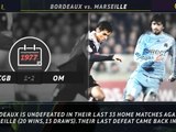 5 Things - Marseille's woes at Bordeaux