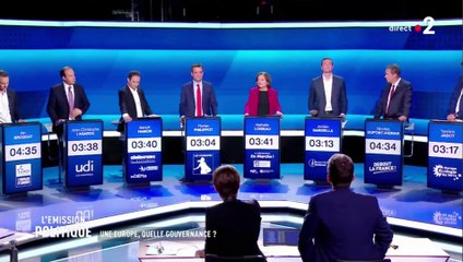 Débat européennes : cacophonie sur les lobbys, Loiseau se prend les pieds dans le tapis