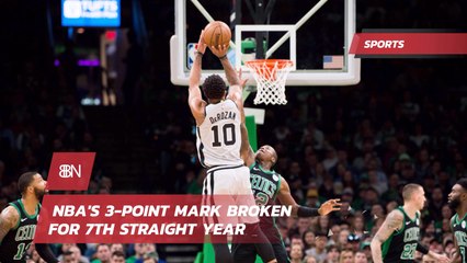 NBA: 3 Point Shot Records Are Being Broken Annually