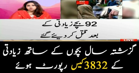 Child sex abuse on the rise in Pakistan: report