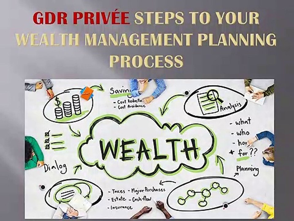 GDR Privée Steps to Your Wealth Management Planning Process