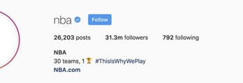 Top 7 NBA Instagram Pages  for Basketball Followers