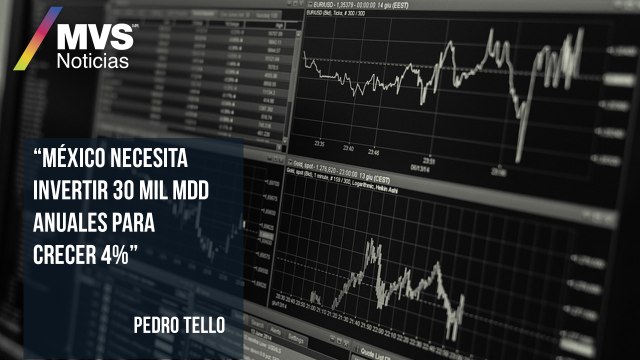 México necesita invertir 30 mil mdd anuales para crecer 4%
