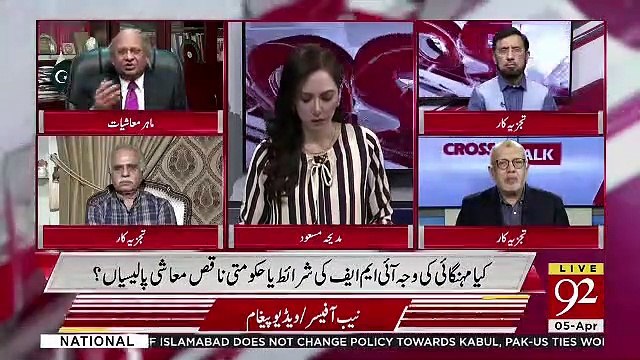 Cross Talk – 5th April 2019