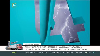 İşte hava durumu raporu