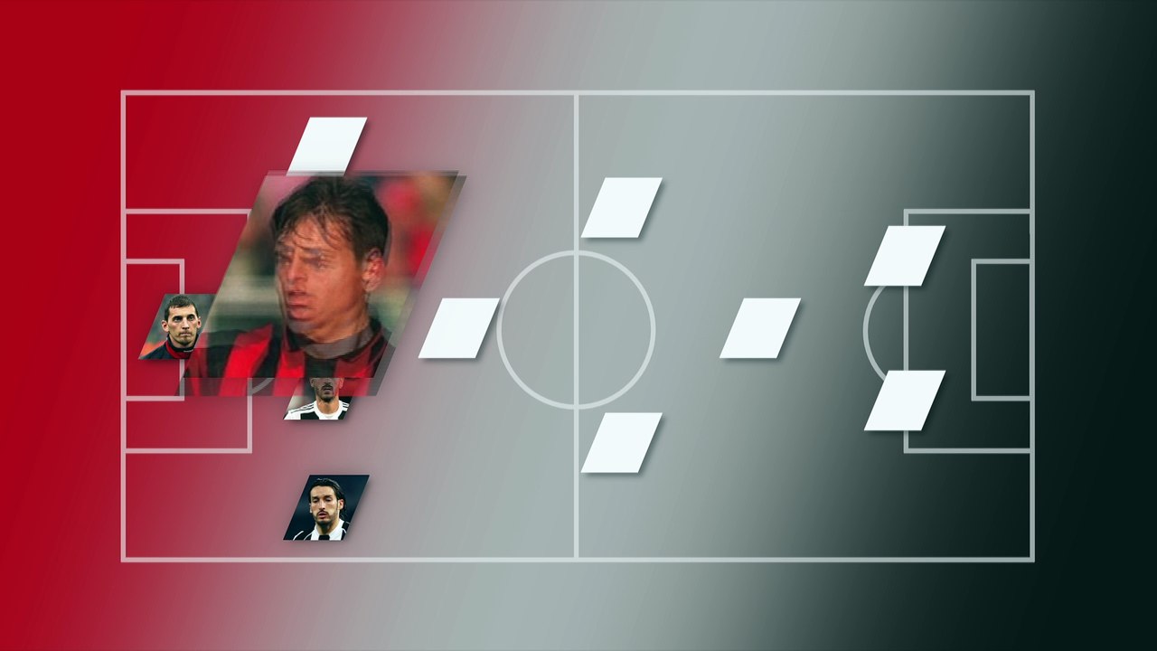 L'équipe type des joueurs qui ont porté les maillots de la Juventus et l'AC Milan - Foot - ITA