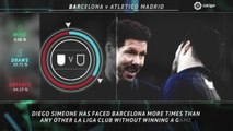Big Match Focus: A potential La Liga title decider