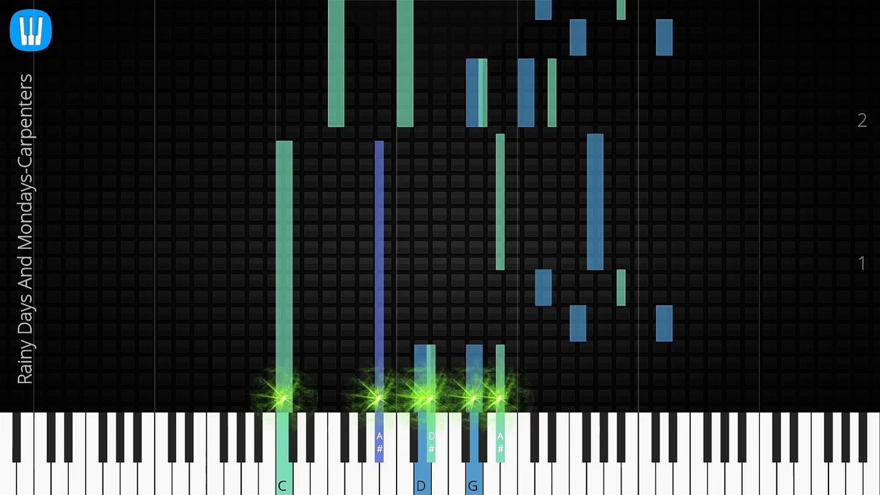  [Piano Solo]Rainy Days And Mondays, Carpenters-Synthesia Piano Tutorial