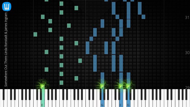 [Piano Solo]Somewhere Out There, Linda Ronstadt & James Ingram-Synthesia Piano Tutorial