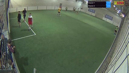 Equipe 1 Vs Equipe 2 - 05/04/19 20:28 - Loisir Poitiers - Poitiers Game Parc