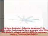 Home Decorators Collection Kensgrove 72 in LED IndoorOutdoor White Ceiling Fan with