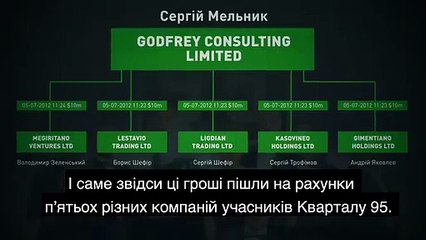 Просто оставлю это здесь