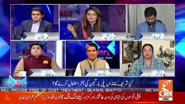 Face to Face with Ayesha Bakhsh – 6th April 2019