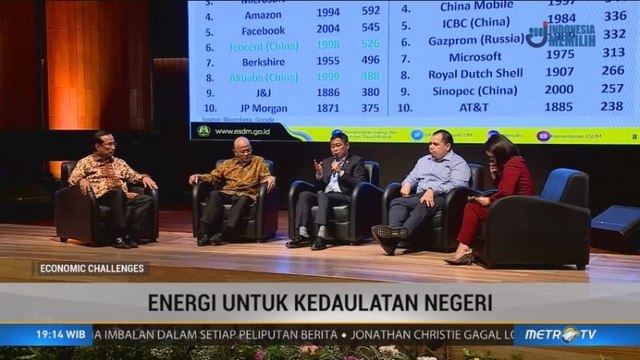 Energi untuk Kedaulatan Negeri (3)