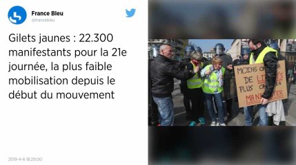 Gilets jaunes : 22 300 manifestants dans toute la France ce samedi selon le ministère de l'Intérieur