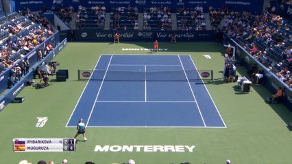 Monterrey - Muguruza rejoint Azarenka pour se disputer le titre