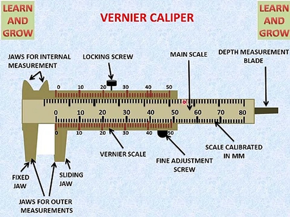 Vernier Caliper (Read Easily) हिन्दी_HD