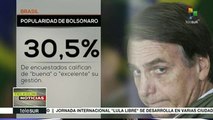 Brasil: Baja la popularidad de Jair Bolsonaro