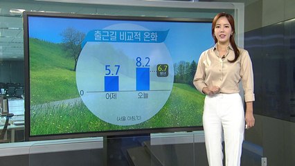 [날씨] 오늘 맑고 일교차 커, 공기 깨끗하지만 건조 / YTN