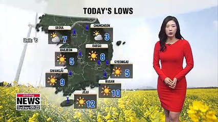 Mostly sunny with wide temperature gaps _ 040819