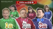 190406 稲場・金澤・段原