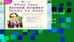 R.E.A.D What Your Second Grader Needs to Know: Fundamentals of a Good Second-Grade Education (The